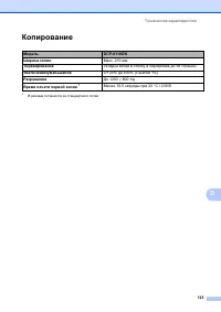 Страница 133