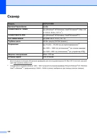 Страница 134