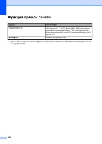 Страница 136