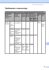 Страница 137