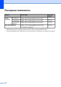 Страница 140