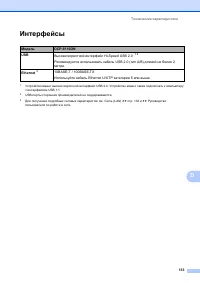 Страница 141