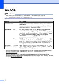 Страница 142