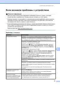 Страница 105