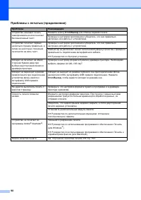 Страница 106