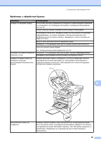 Страница 107