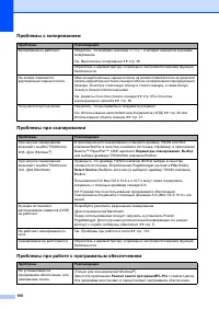 Страница 108