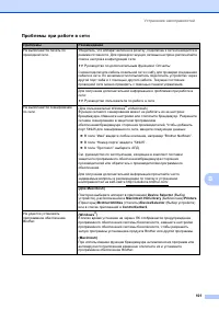 Страница 109