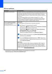 Страница 110