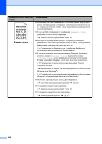 Страница 112