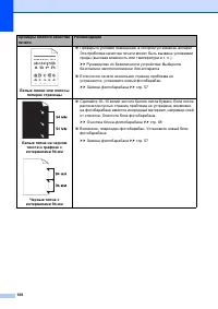 Страница 116