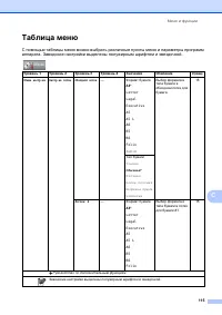 Страница 123