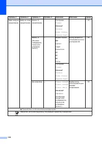 Страница 124