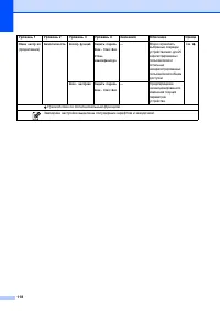 Страница 126