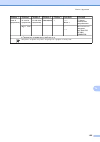 Страница 133