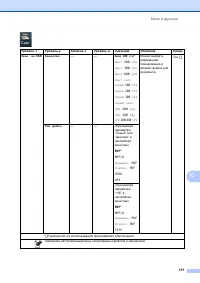 Страница 139