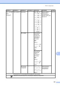 Страница 141