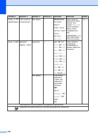 Страница 144