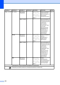 Страница 146