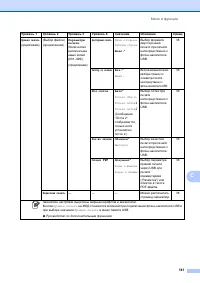 Страница 149