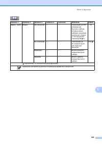 Страница 153