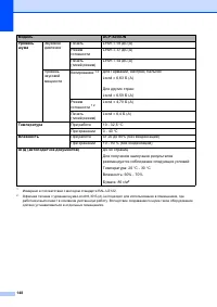Страница 156