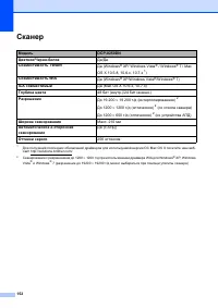 Страница 160