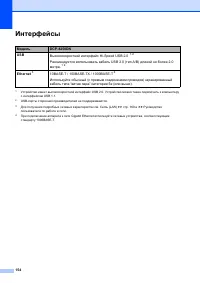 Страница 162