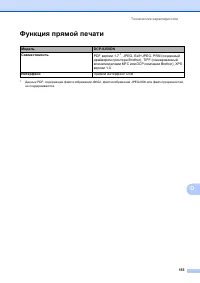 Страница 163