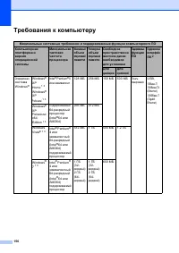 Страница 164