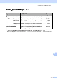 Страница 167