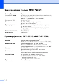 Страница 135