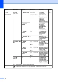 Страница 114