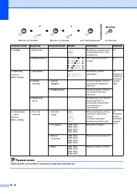 Страница 123
