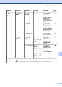 Страница 113