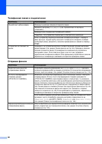 Страница 100