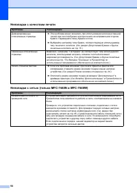 Страница 104