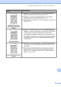 Страница 109