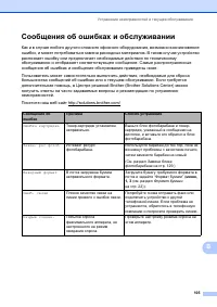 Страница 115