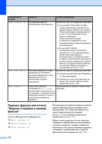 Страница 120