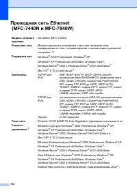 Страница 172