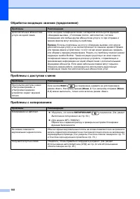 Страница 118