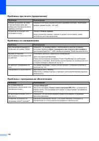 Страница 120