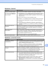 Страница 121