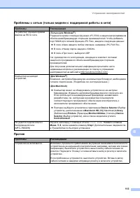 Страница 123