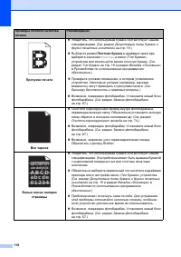 Страница 128