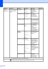 Страница 144
