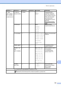 Страница 151