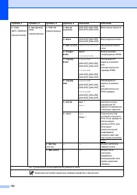 Страница 154