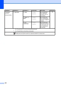 Страница 158
